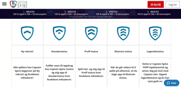 captain spins casino lojalitetsprogram