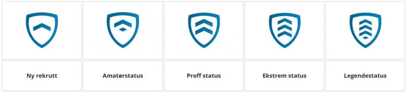 lojalitetsprogram captain spins casino