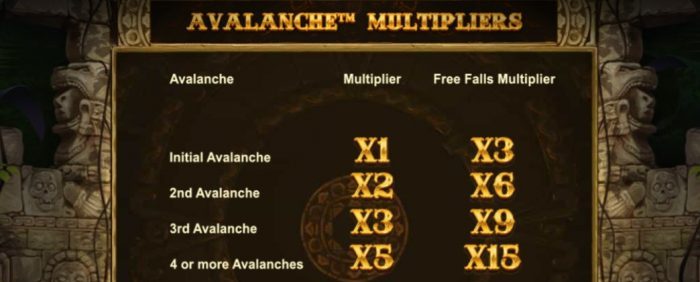 gonzos quest megaways slot