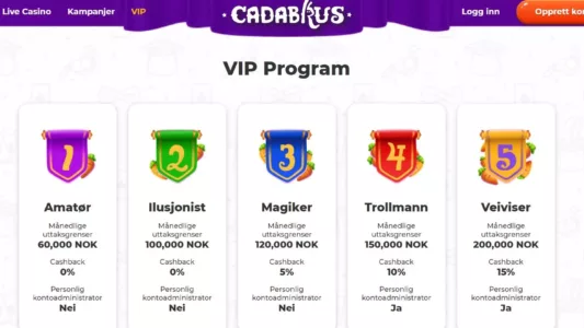 cadabrus casino omtale 4
