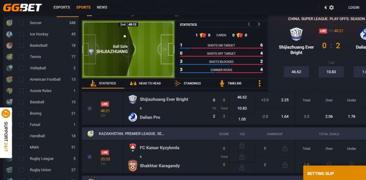 ggbet casino omtale 2