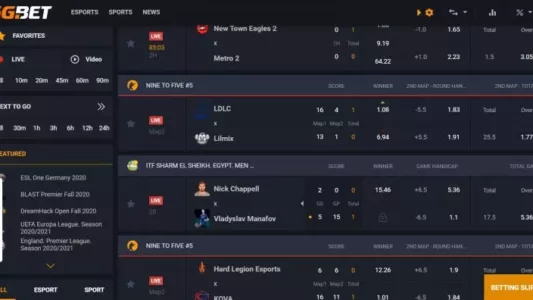 ggbet casino omtale