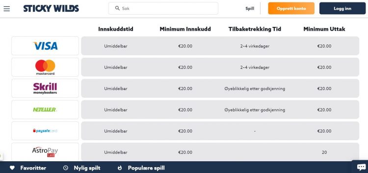 stickywilds Casino betalingsmetoder