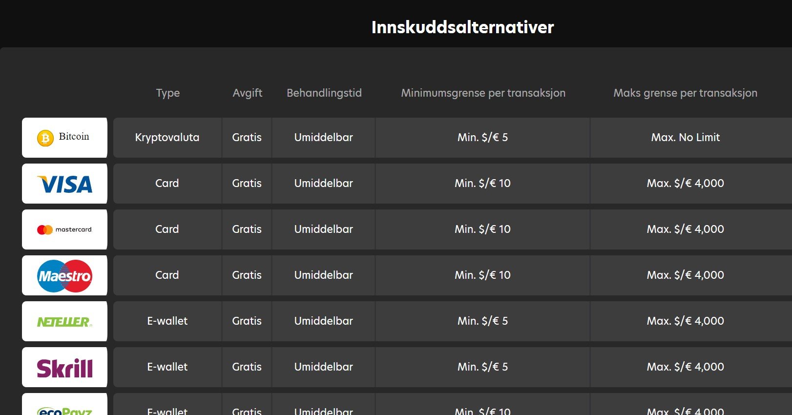 kingdom casino omtale 4