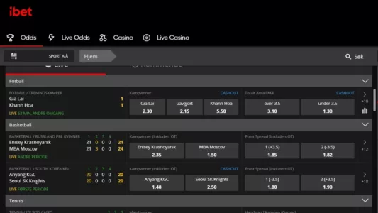 ibet casino med odds