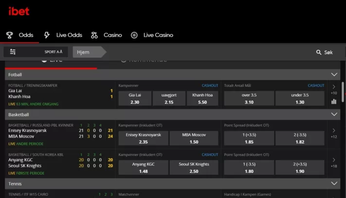 ibet casino med odds