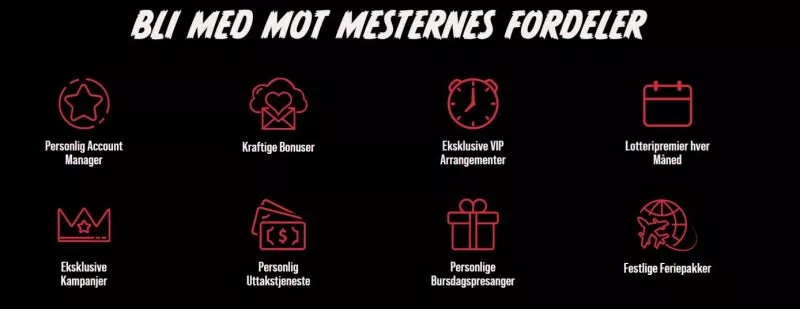 vip progam hos casino masters i norge