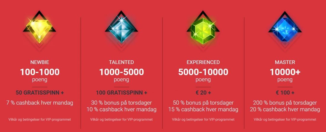 cobra casino vip program