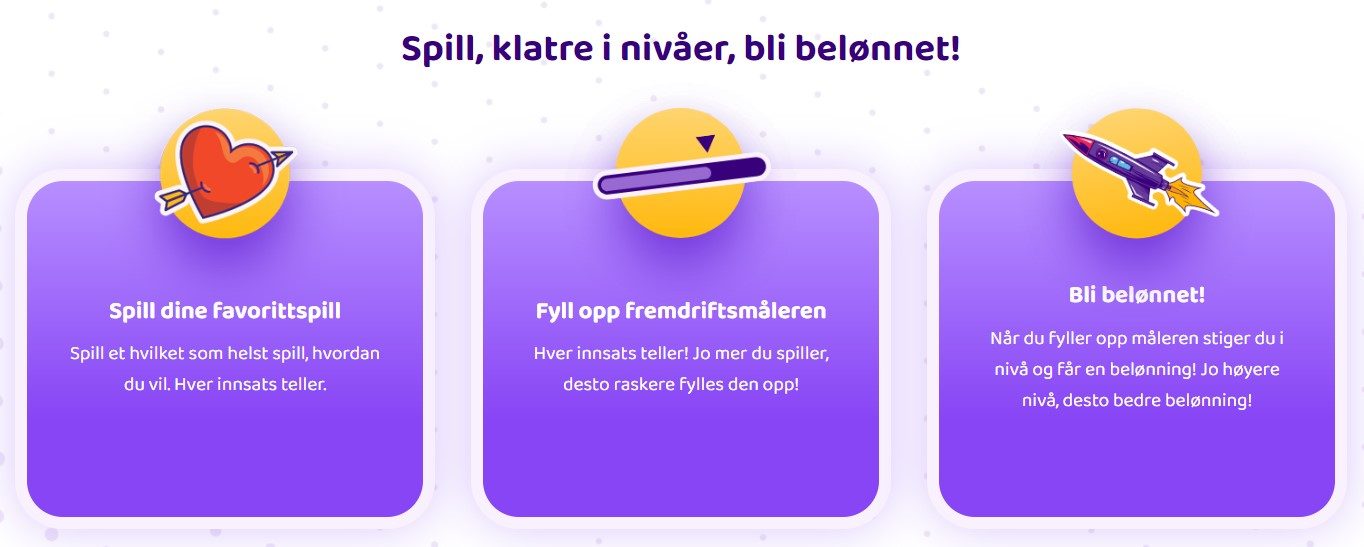 simsino vip program norge