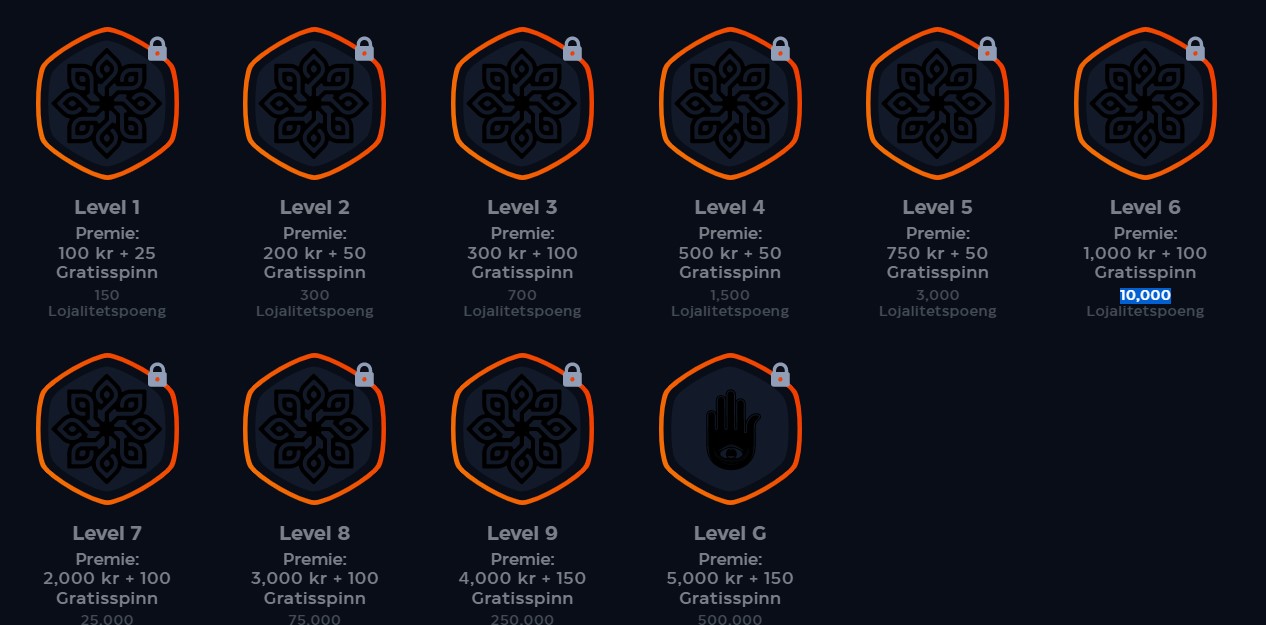 jeetcity casino lojalitetsprogam