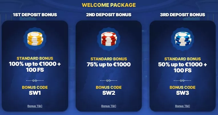 slotwolf casino bonus