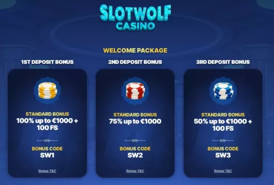 slotwolf casino bonuser