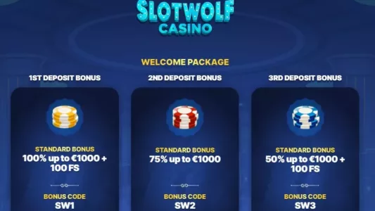 slotwolf casino bonuser