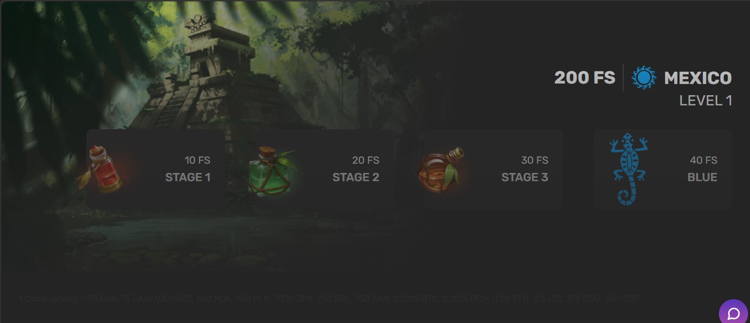 igucasino vip program