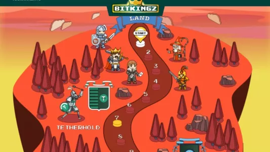 bitkingz vip program