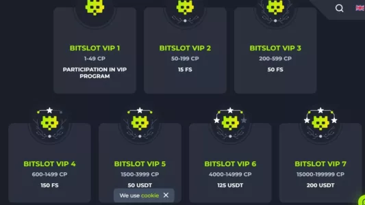 bitslot.io lojalitetsprogram