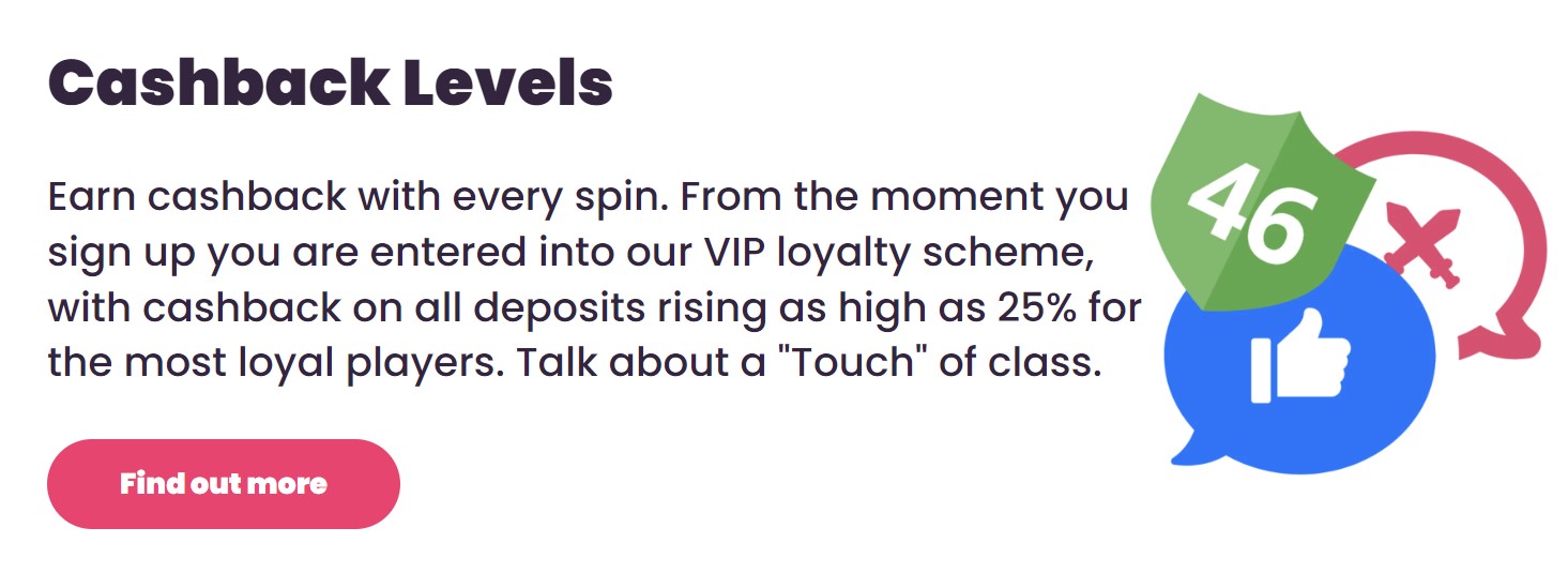 touch casino cashbackbonus