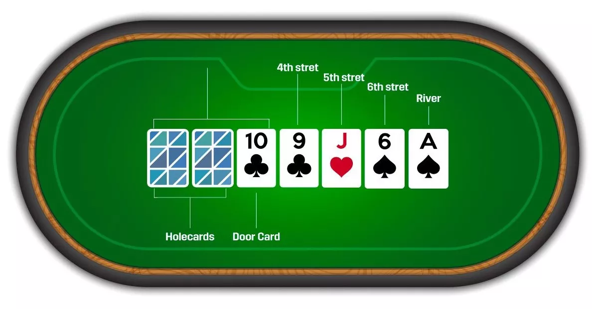 seven card stud poker