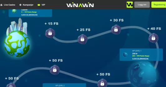 winawin vip og lojalitetsprogram