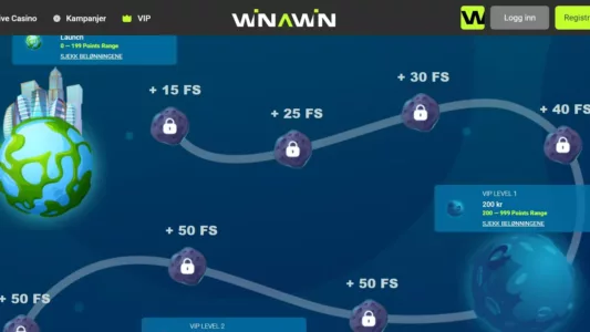 winawin vip og lojalitetsprogram