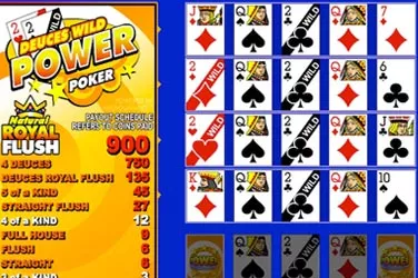 Deuces Wild Image image