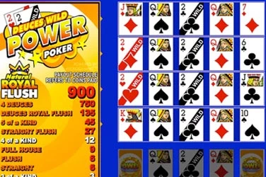 Deuces Wild Mobile Image Deuces Wild Image Mobile Image