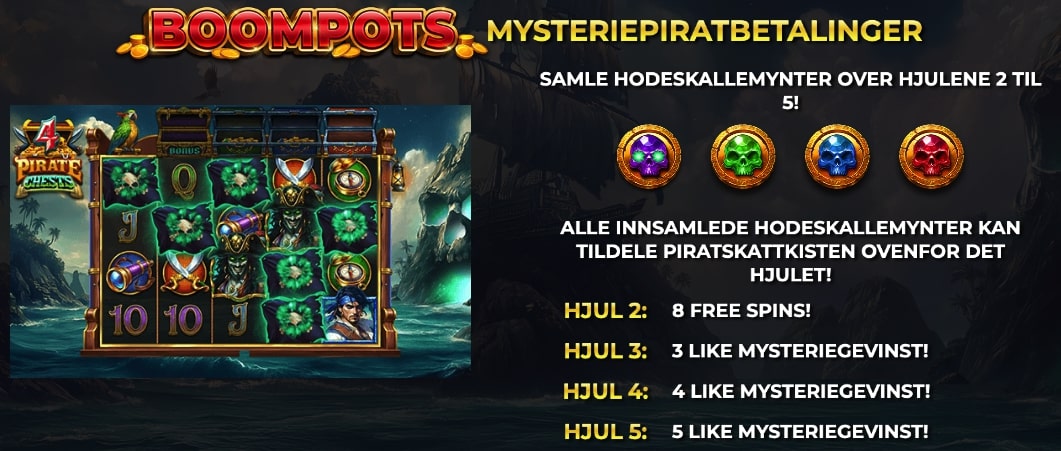 mysterie symboler
