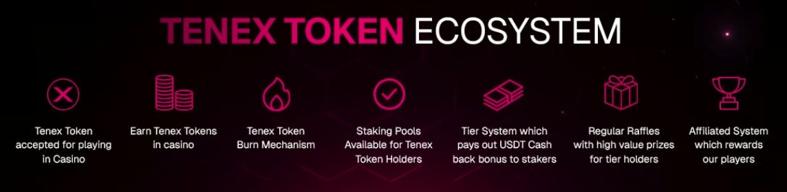 tenex casino system