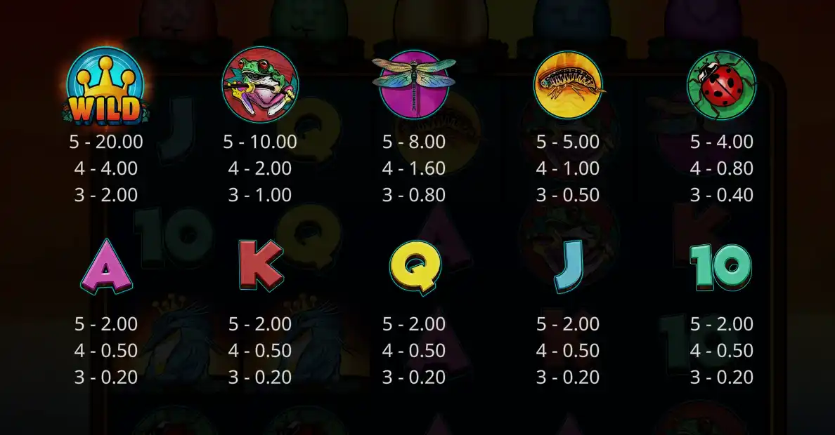 kingfisher spilleautomat symboler