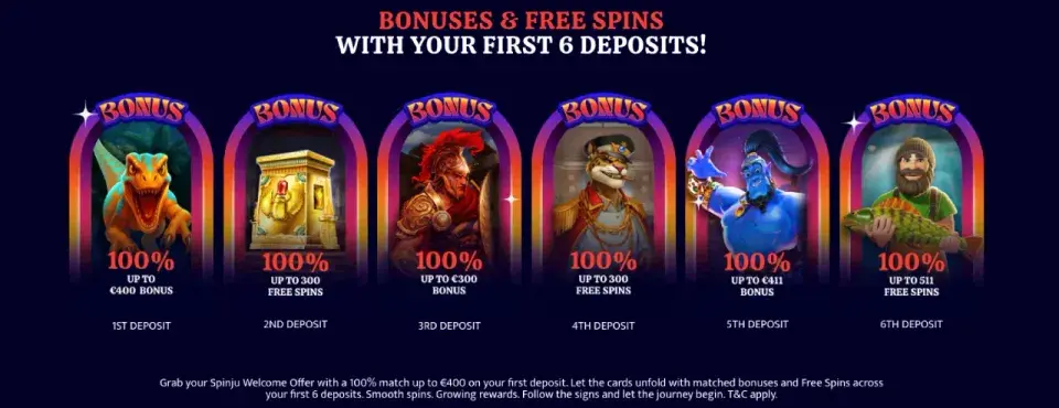 spinju casino bonus